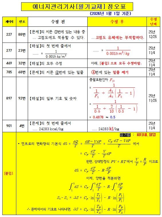2026에너지관리기사_필기_기출문제집_정오표.jpg