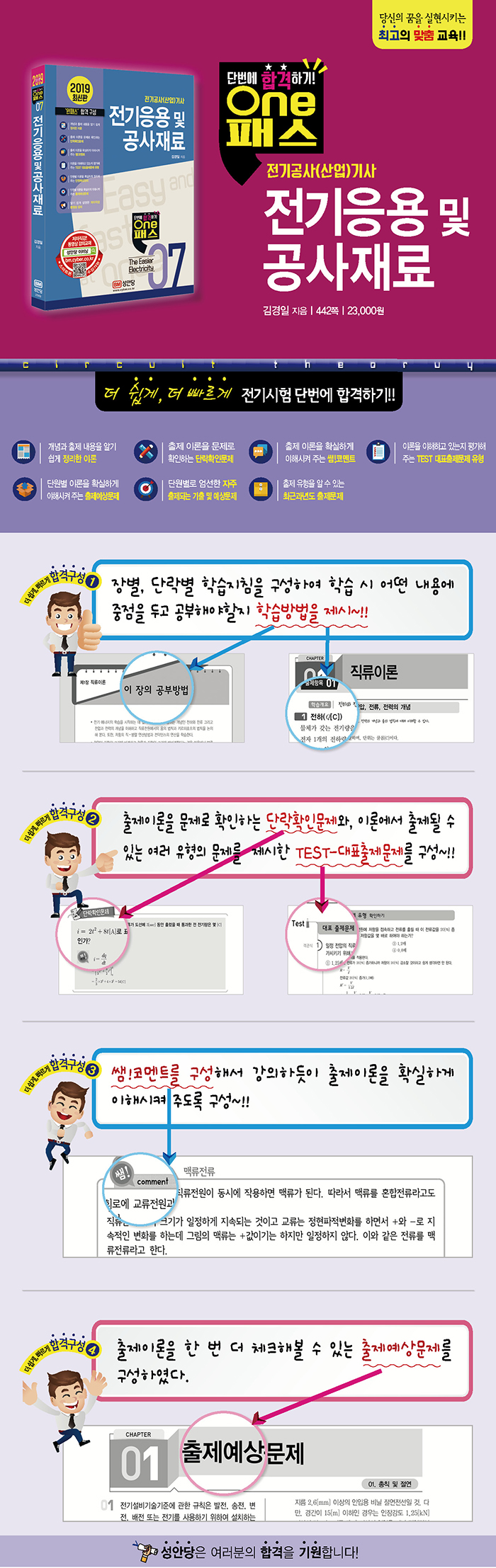 2019 원패스 07. 전기응용 및 공사재료(저자직강 동영상 강의 교재) > 성안당 출판사 공식 도서몰” style=”width:100%” title=”2019 원패스 07. 전기응용 및 공사재료(저자직강 동영상 강의 교재) > 성안당 출판사 공식 도서몰”><figcaption>2019 원패스 07. 전기응용 및 공사재료(저자직강 동영상 강의 교재) > 성안당 출판사 공식 도서몰</figcaption></figure>
<figure><img decoding=